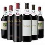 Red Wine Gift Sets