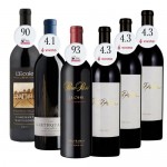 Red Wine Gift Sets