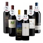 Red Wine Gift Sets