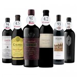 Red Wine Gift Sets